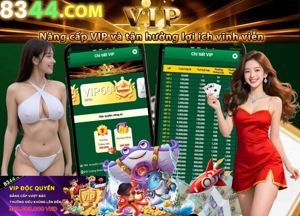Hình ảnh quảng cáo của loto88 hiển thị nền tảng và các lợi ích